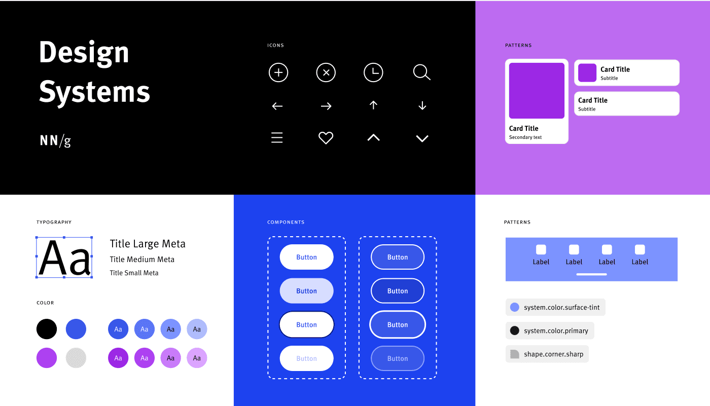 Multi-Brand Design System